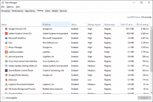 AIKU računari - Task Manager 2