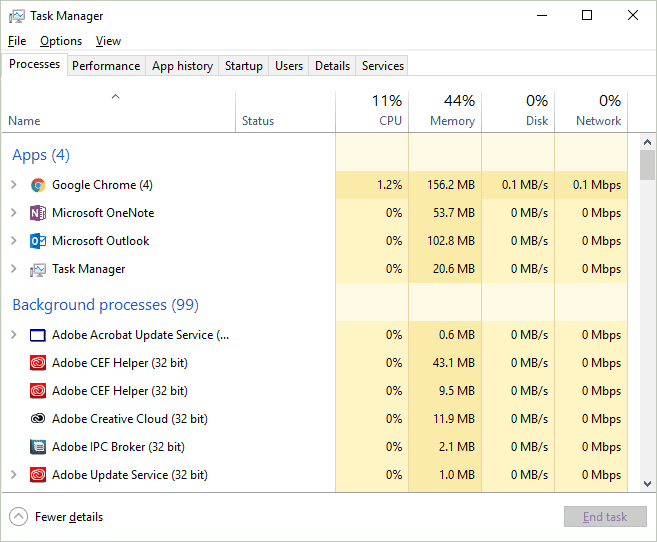 AIKU računari - Task Manager 6