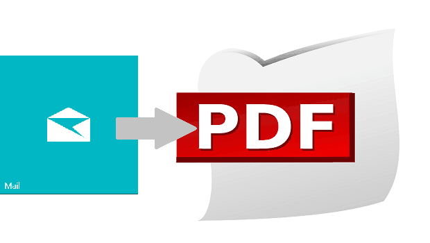 AIKU računari - Kako sačuvati e-mail kao PDF u OS Windows 10?