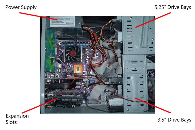 AIKU računari - Zavirimo u kućište desktop računara