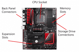 AIKU računari - Zavirimo u kućište desktop računara 1